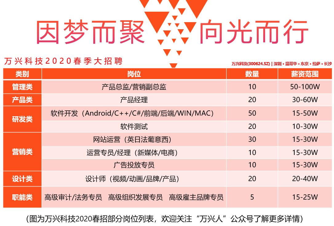 尊龙·Z6(中国认证)集团有限公司官网